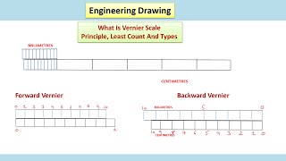 What Is Vernier Scale  Least Count Principle And Types Hindi  Engineering Drawing [upl. by Joo]