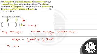 A solid cylinder length is suspended symmetrically through two massless strings as shown in the [upl. by Rento]