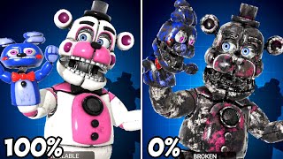 FNAF Ultimate Custom Night 5020 Attempts amp NEW Cheat Challenge [upl. by Ludvig]