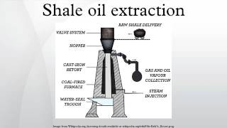 Shale oil extraction [upl. by Aromas]