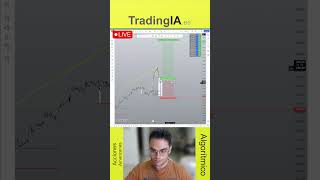 Trading en Directo [upl. by Ellehcyt]