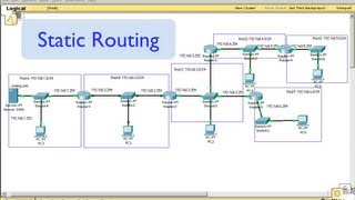 Static Routing Packet Tracer paso a paso Castellano [upl. by Bor899]