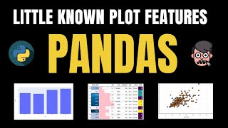 Pandas Plotting Tips You Should Know 2022🔥  Python Visualization [upl. by Atirihs]