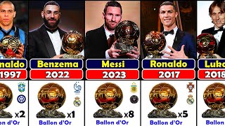 All Ballon dOr Winners 1956  2023  Lionel Messi Won 2023 Ballon dOr [upl. by Yenahpets]