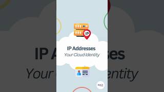 IP Addresses learnwithfun cloudcomputing tech ipv4 ipv6 facts hackthecloud [upl. by Adah]