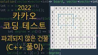 카카오 코딩 테스트  파괴되지 않은 건물 C 풀이 [upl. by Bobina]