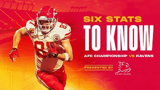 Six Stats to Know for AFC Championship vs Baltimore Ravens  Kansas City Chiefs [upl. by Jacquette]