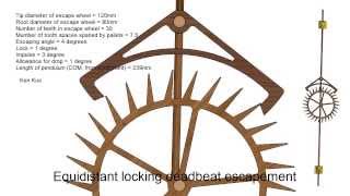 Equidistant Locking Deadbeat Escapement Drive Compound Pendulum [upl. by Bessie394]