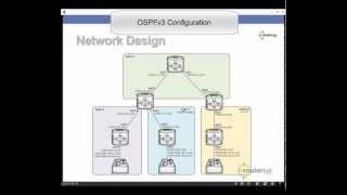 Cisco IPv6 Training Series Preview [upl. by Vernon]