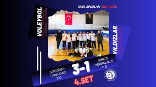 YUNUS EMRE İHO 31 YENİMAHALLE OO  4SET [upl. by Syhr]