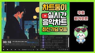 최신가요 실시간 인기차트 2024년 6월 17일 3주차 멜론차트 X 종합차트O 노래모음 KPOP 플레이리스트 [upl. by Fendig]