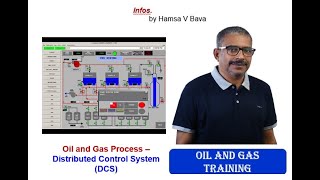 Oil and Gas Process  Distributed Control System DCS [upl. by Howes]