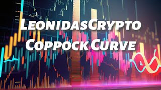 Leonidas Crypto System Coppock Curve [upl. by Finbar]