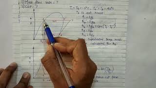 Numerical on Simple Vapour Compression Refrigeration Cycle by Mona Yadav [upl. by Avad404]