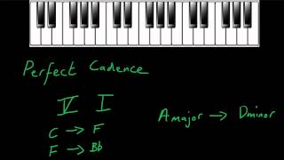 Perfect Cadences [upl. by Asa]