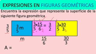 Expresiones equivalentes en figuras geométricas [upl. by Rehpatsirhc477]