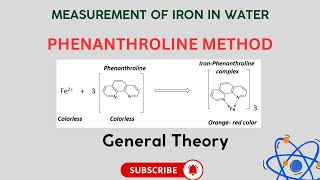 Phenanthroline Method  General Theory [upl. by Aaron]