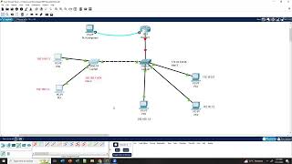 Router on Stick [upl. by Suoirtemed]