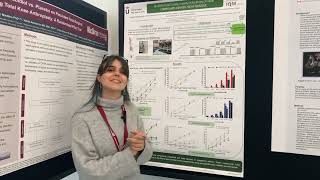 In Vitro Functional Characterization of New Compounds Derived from Indazole  Marina Sanz [upl. by Abbotsun414]