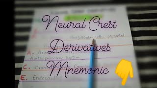 Neural Crest Derivatives Mnemonic [upl. by Tom]