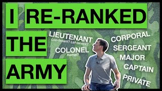 MILITARY RANK WORDS How to say lieutenant and why army hierarchy is all wrong [upl. by Quenby]