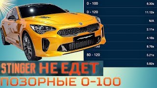 KIA STINGER НЕ ЕДЕТ ПРОВАЛЬНЫЕ 0100 Kia Stinger 20 GT line [upl. by Dleifniw]