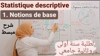 Statistique descriptive 01Concepts de base [upl. by Thadeus]