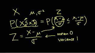 Standardizing a Normal Random Variable [upl. by Giorgia]