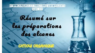 Résumé sur les préparations des alcanes [upl. by Gerrilee]