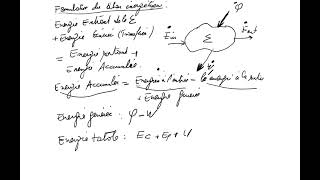 Modélisation Bilan Energétique [upl. by Ronyam406]