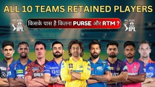 All IPL team retention list 🧐 ll big names ll IPL 2025 ll [upl. by Radie]