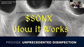 SONX Dental Breakthrough  How it Works [upl. by Lanford94]