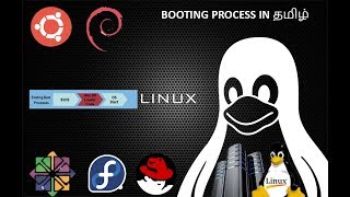 Boot Process in Linux explained in தமிழ் [upl. by Viguerie]