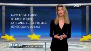 Européennes mode demploi  Le budget européen [upl. by Cassady932]