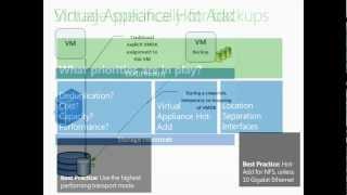 Best practices for VMware backup  Webinar [upl. by Eliason599]