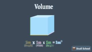 Derived Quantities  Studi Physics [upl. by Battat]