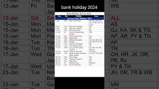 Bank Holiday 2024 January  January Bank Holiday 2024  List of Bank Holidays in January 2024 [upl. by Thecla]