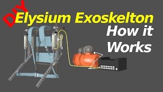 Elysium Exoskeleton  Cylinders amp Valves How it Works [upl. by Ramyaj931]