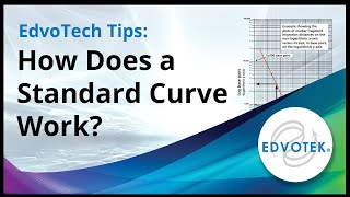 EdvoTech Tips How Does a Standard Curve Work [upl. by Fortune]