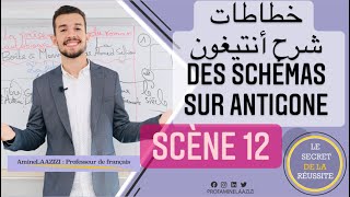 Antigone de Jean Anouilh avec PrAmine  Scène 12  Le Face àface entre Créon et Antigone أهم مشهد [upl. by Polito]