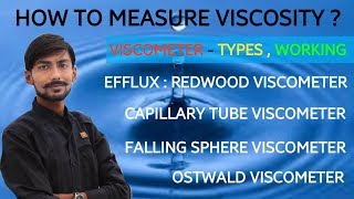 Viscometer Types amp Working  How to Measure Viscosity  Viscometry  Ankit Ras [upl. by Hervey663]