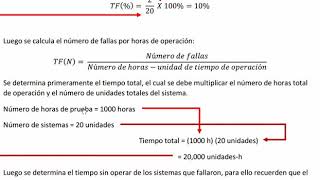 CONFIABILIDAD [upl. by Hill]