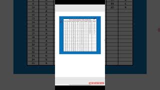 PUCET Mcom Entrance Answer Key 2024 pucet cakajalderolia pucetmcomentrance2024 shorts [upl. by Gaye841]