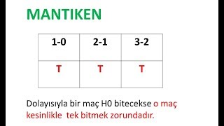 İDDAA  HANDİKAPTAN KAZAN  MÜTHİŞ TAKTİK [upl. by Berton]