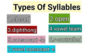 What is a Syllable  Types of Syllables  Examples of Syllables  Syllables Types in English 🤔 [upl. by Whitby]