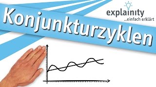 Konjunkturzyklen einfach erklärt explainity® Erklärvideo [upl. by Lennard]