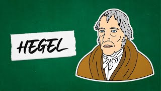 Hegel resumo  FILOSOFIA [upl. by Tillio]