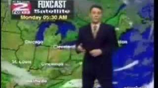 Weatherman Swear [upl. by Lienaj]