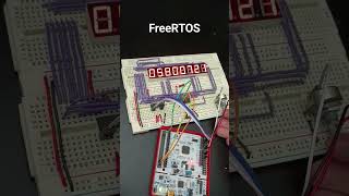 FreeRTOS en Núcleo 64 [upl. by Aehsa]