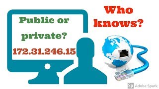 10 IPv4 Addresses Parts of the IPv4 Address Network Mask and Types of IPv4 Addresses [upl. by Chuck]